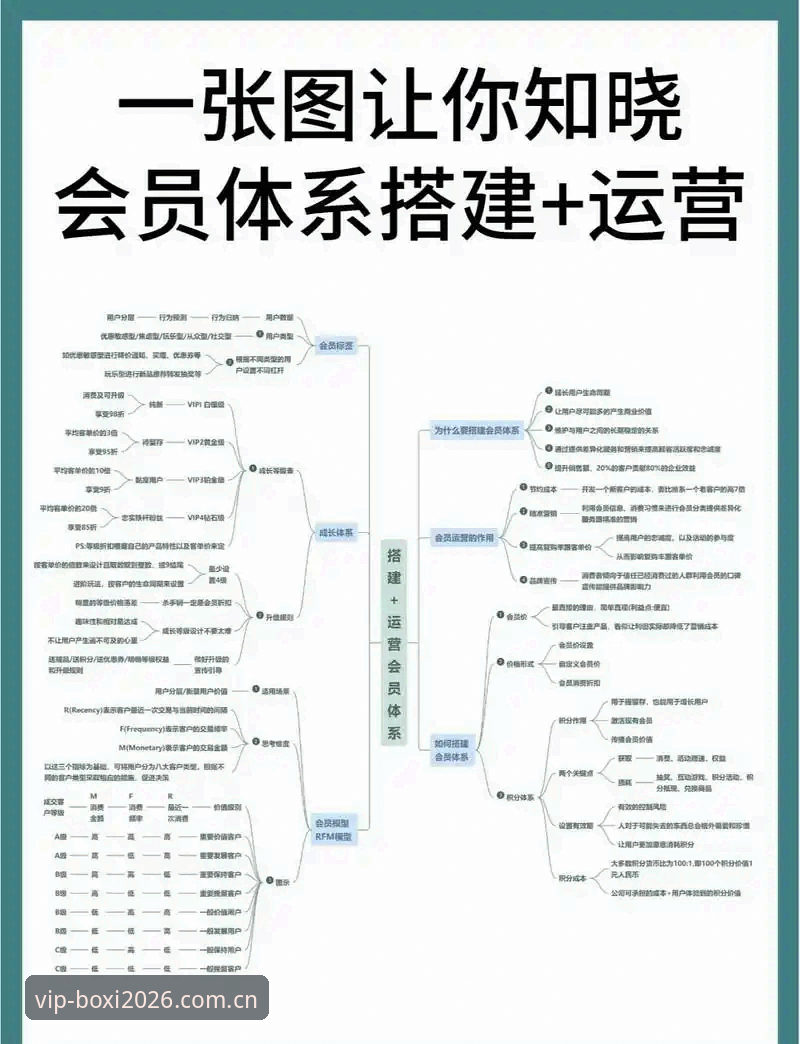 博喜体育会员注册教程使用技巧 博喜体育平台会员注册全流程深度解析:从入门到高阶技巧
