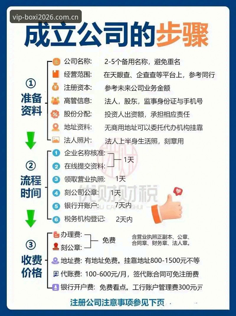 博喜体育会员注册教程使用技巧 博喜体育平台会员注册全流程深度解析:从入门到高阶技巧